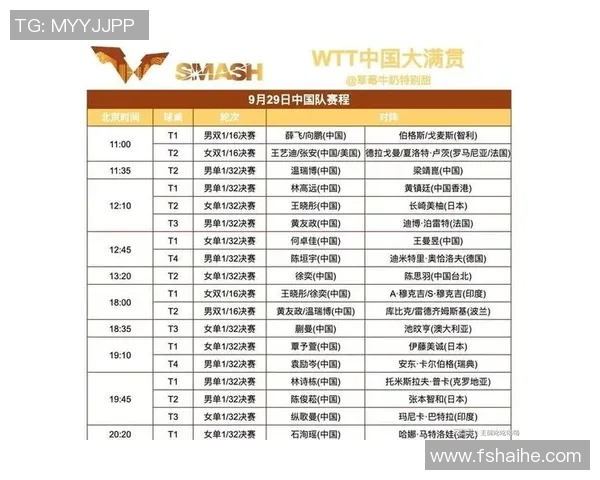 武汉乒乓球队在世界杯预选赛中以52分高居积分榜首位展现强劲实力