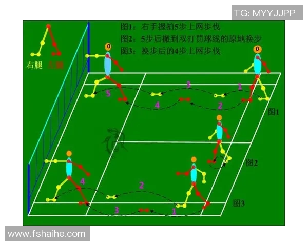羽毛球速度之争:深入分析上海羽毛球队的快速战术与训练秘诀