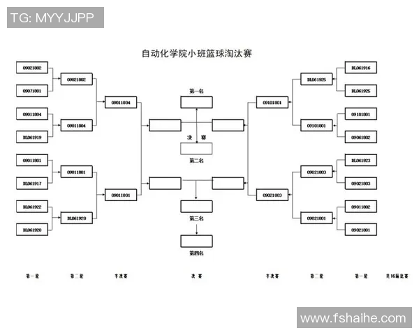 赛后分析:西安篮球队与上海篮球队的战术对决与启示 赛后分析:西安篮球队与上海篮球队的战术对决与启示