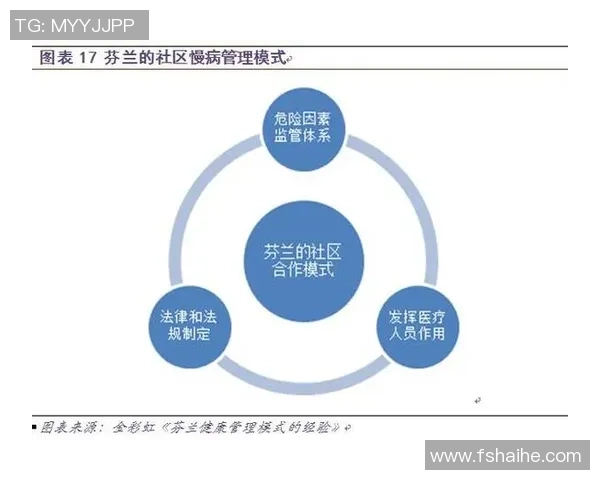重庆足球队运营揭秘：从管理模式到市场策略的深度分析