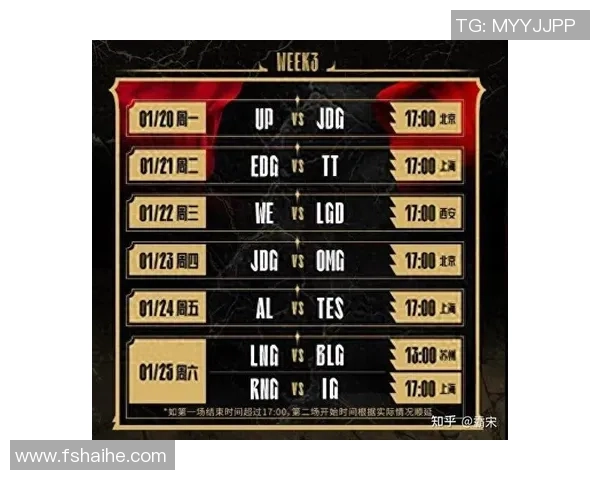 赛后复盘:IG vs RNG的个人能力 赛后复盘:IG vs RNG的个人能力