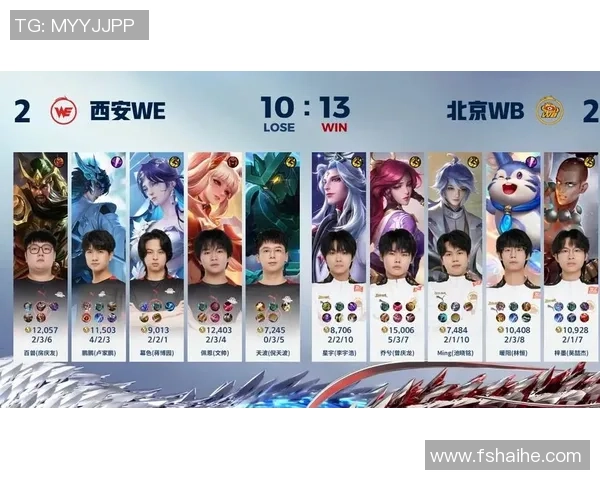 2026王者荣耀状态排行榜：WE位居第2名