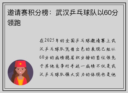 邀请赛积分榜：武汉乒乓球队以60分领跑